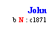 Text Box: John
  b N : c1871
