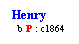 Text Box: Henry
  b P : c1864
