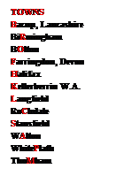 Text Box: TOWNS
Bacup, Lancashire
BiRmingham
BOlton
Farringdon, Devon
Halifax
Kellerberrin W.A.
Langfield
RoChdale
Stansfield
WAlton
WhitePlath
ThoMham
Todmorden
Walsden
WArdle, Lancs
