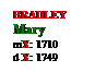 Text Box: BRADLEY
Mary
mX: 1710
d X: 1749
